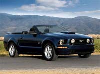 Ford Mustang Convertible      